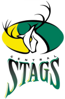 Central Districts Stags