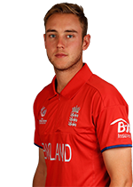 Stuart Broad