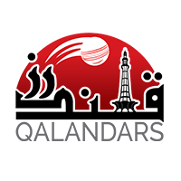 Qalandars